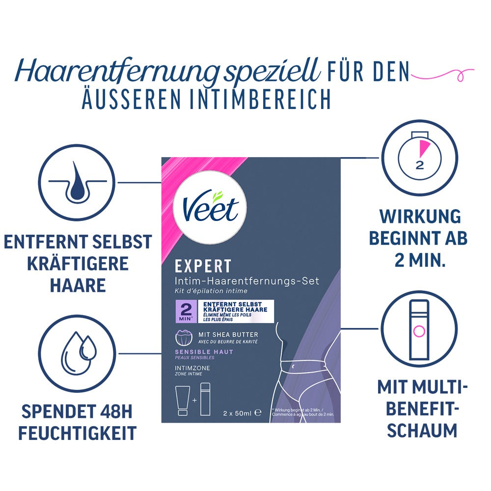 Veet Expert intim hårfjerningssett med krem og skum, vist med produktfordeler og ikoner på mørkeblå og rosa bakgrunn.