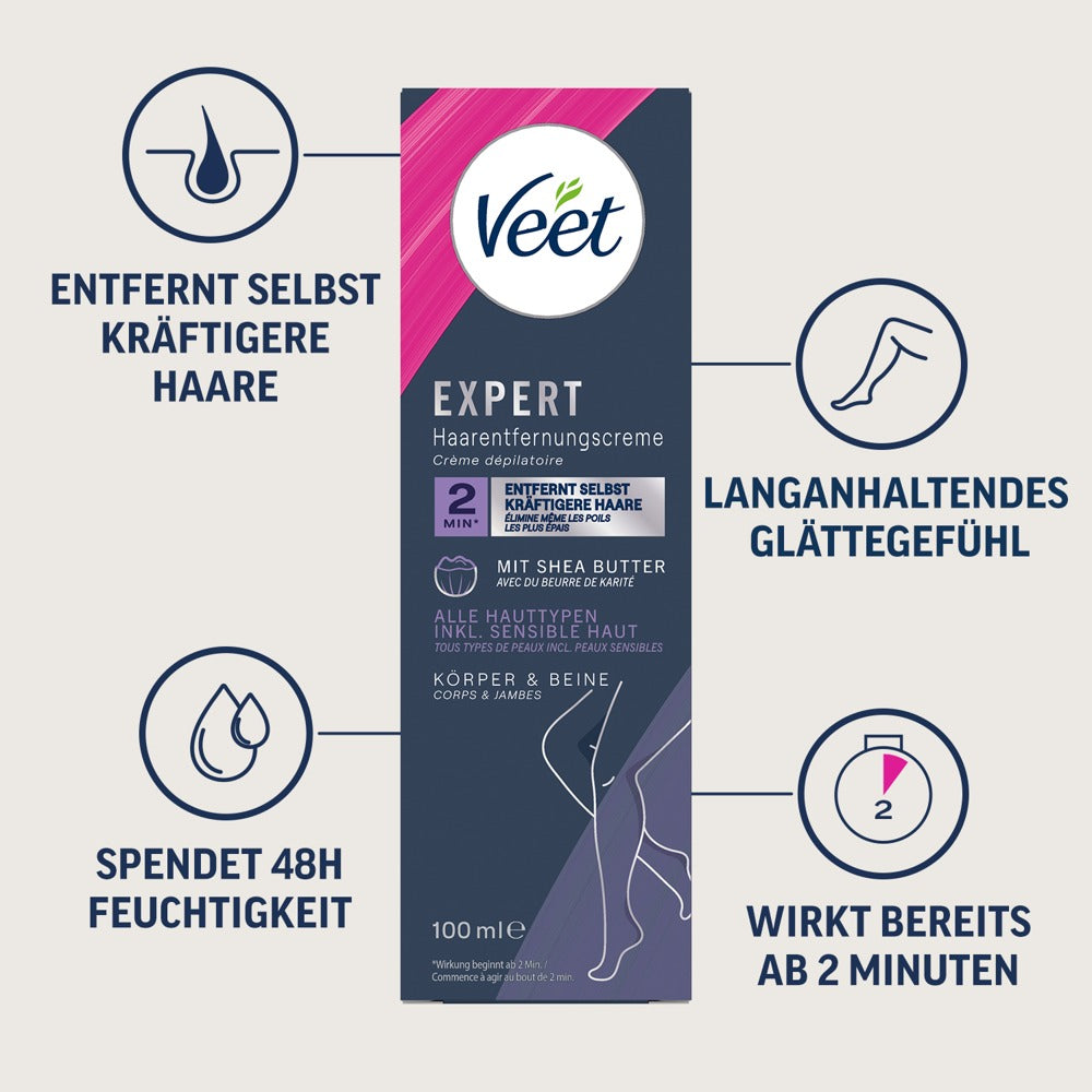 Veet Expert hårfjerningskrem 100 ml i mørkegrå emballasje med rosa detaljer og ikoner som viser 2 minutters virketid.