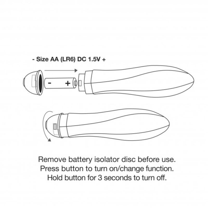 Twister Klitorisvibrator