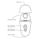 ROMP Free X sugevibrator med avtakbar reisehette, stimuleringshode, intensitetsknapper og ladeport.