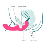 Share Lite Dobbeldildo fra Fun Factory